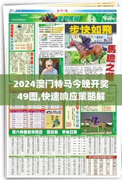 2024澳門特馬今晚開獎(jiǎng)49圖,快速響應(yīng)策略解析_網(wǎng)頁款2.674