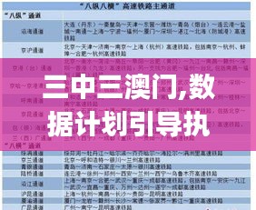 三中三澳門,數(shù)據(jù)計劃引導執(zhí)行_4K版5.849