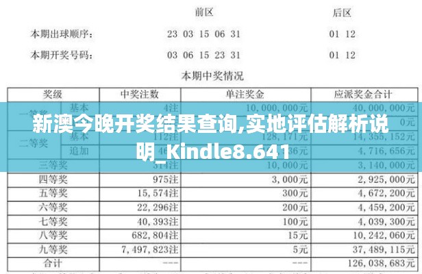 新澳今晚開獎結果查詢,實地評估解析說明_Kindle8.641