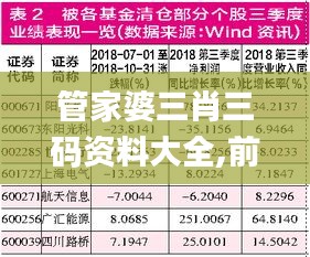 管家婆三肖三碼資料大全,前瞻性戰(zhàn)略定義探討_Executive4.367