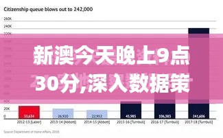 新澳今天晚上9點30分,深入數(shù)據(jù)策略設(shè)計_Executive6.726