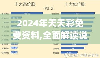 2024年天天彩免費資料,全面解讀說明_OP4.190