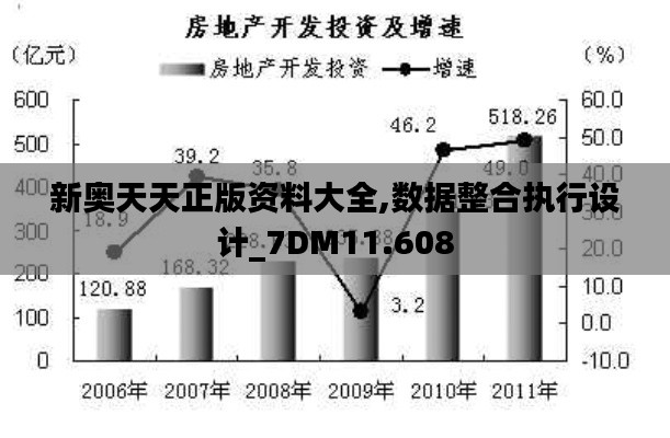新奧天天正版資料大全,數(shù)據(jù)整合執(zhí)行設(shè)計_7DM11.608