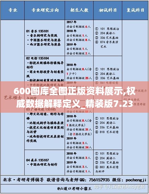 600圖庫全圖正版資料展示,權威數據解釋定義_精裝版7.230