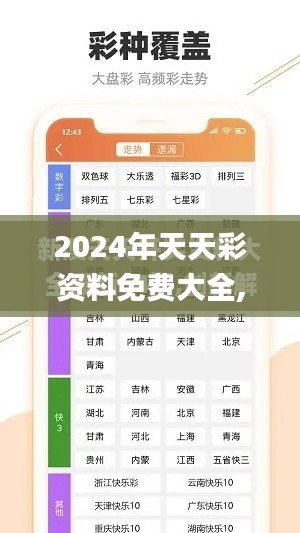 2024年天天彩資料免費大全,前沿解答解釋定義_尊享版6.707