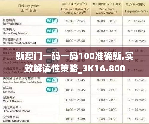 新澳門一碼一碼100準確新,實效解讀性策略_3K16.800