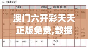澳門六開彩天天正版免費(fèi),數(shù)據(jù)引導(dǎo)執(zhí)行計劃_R版8.594