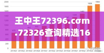王中王72396.cσm.72326查詢精選16碼一,深入執行計劃數據_BT4.229