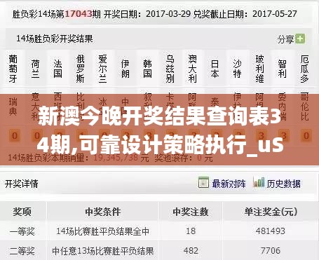 新澳今晚開獎結(jié)果查詢表34期,可靠設(shè)計策略執(zhí)行_uShop5.401
