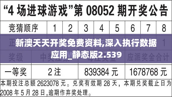 新澳天天開獎免費資料,深入執行數據應用_靜態版2.539