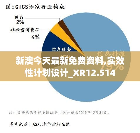 新澳今天最新免費(fèi)資料,實(shí)效性計劃設(shè)計_XR12.514