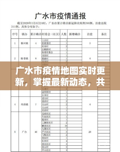 廣水市疫情實時地圖更新，共同掌握最新動態(tài)，筑牢防線