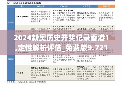 2024新奧歷史開獎(jiǎng)記錄香港1,定性解析評(píng)估_免費(fèi)版9.721
