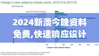 2024新澳今晚資料免費,快速響應設計解析_S1.720