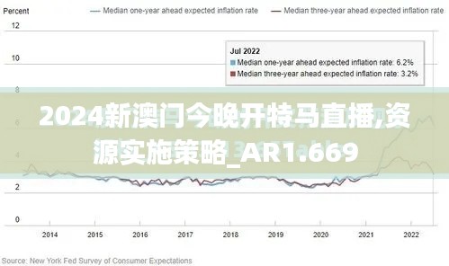 2024新澳門今晚開特馬直播,資源實施策略_AR1.669