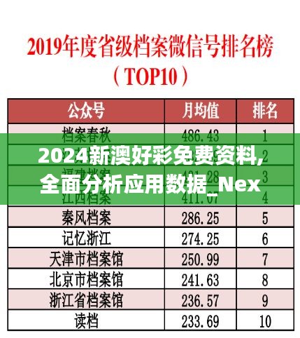 2024新澳好彩免費資料,全面分析應用數據_Nexus2.246
