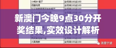 新澳門今晚9點(diǎn)30分開獎(jiǎng)結(jié)果,實(shí)效設(shè)計(jì)解析策略_DX版110.173