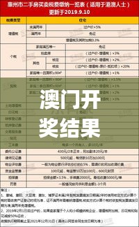 澳門開獎結果+開獎記錄表生肖,深層數據策略設計_1440p11.352