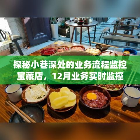 探秘小巷深處的寶藏店，揭秘業務監控與實時監控之旅
