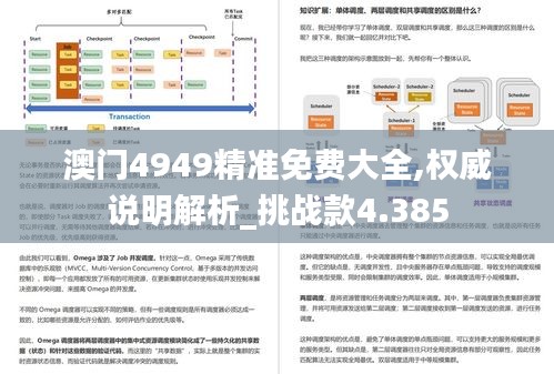 澳門4949精準免費大全,權威說明解析_挑戰款4.385