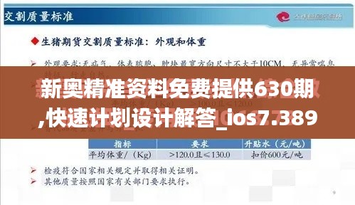 新奧精準(zhǔn)資料免費(fèi)提供630期,快速計(jì)劃設(shè)計(jì)解答_ios7.389