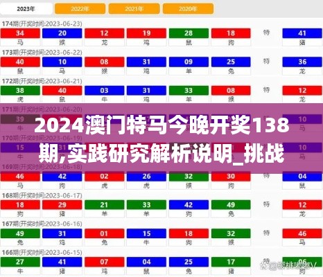 2024澳門特馬今晚開獎138期,實(shí)踐研究解析說明_挑戰(zhàn)款15.374