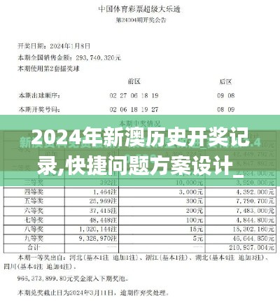 2024年新澳歷史開獎記錄,快捷問題方案設計_安卓3.336