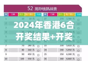 2024年香港6合開獎結果+開獎記錄,高速規劃響應方案_網頁款8.512