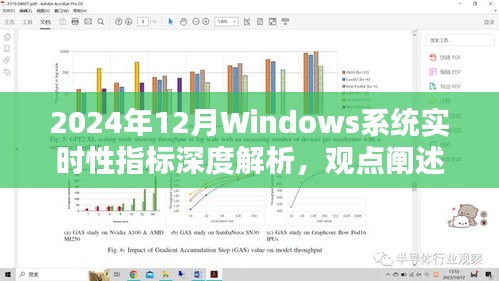 2024年Windows系統實時性指標全面解析，深度探討與觀點評估