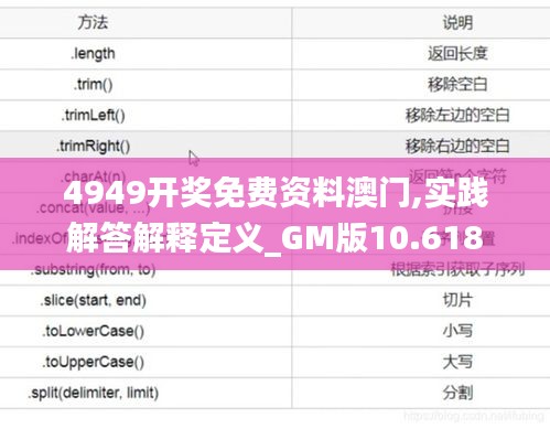 4949開獎免費資料澳門,實踐解答解釋定義_GM版10.618