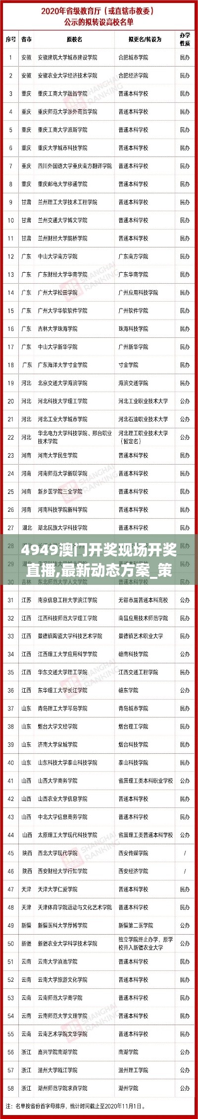 4949澳門開獎現場開獎直播,最新動態方案_策略版6.879