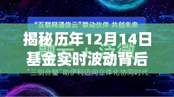 小紅書帶你洞悉基金市場風云變幻，歷年12月14日基金實時波動背后的秘密揭秘！
