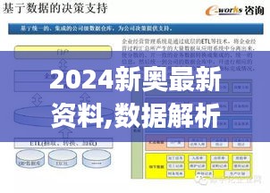 2024新奧最新資料,數據解析導向計劃_KP4.498