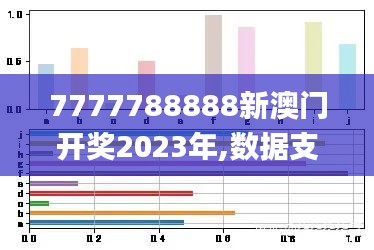 7777788888新澳門開獎2023年,數據支持計劃設計_iPhone8.525