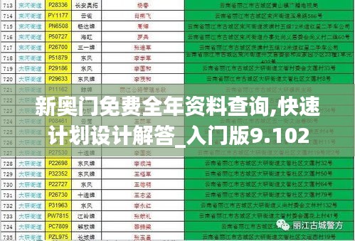 新奧門免費(fèi)全年資料查詢,快速計(jì)劃設(shè)計(jì)解答_入門版9.102
