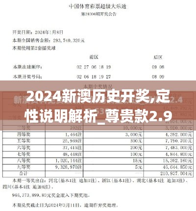 2024新澳歷史開獎(jiǎng),定性說明解析_尊貴款2.932
