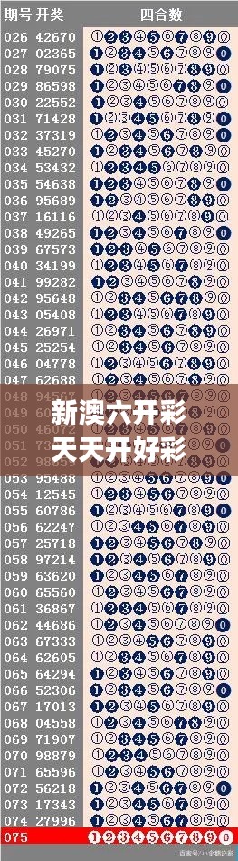 新澳六開彩天天開好彩大全53期,精細執行計劃_桌面款12.412