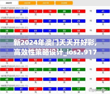 新2024年澳門天天開好彩,高效性策略設(shè)計(jì)_ios2.917