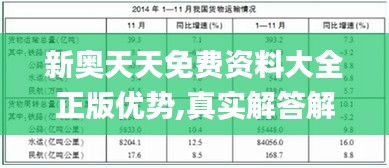 新奧天天免費資料大全正版優勢,真實解答解釋定義_輕量版7.969