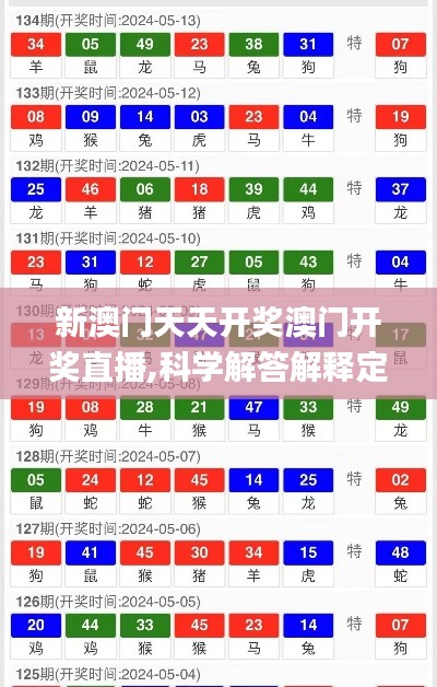 新澳門天天開獎澳門開獎直播,科學(xué)解答解釋定義_bundle10.345
