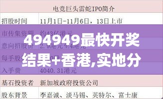 494949最快開獎結果+香港,實地分析解析說明_Tizen14.153