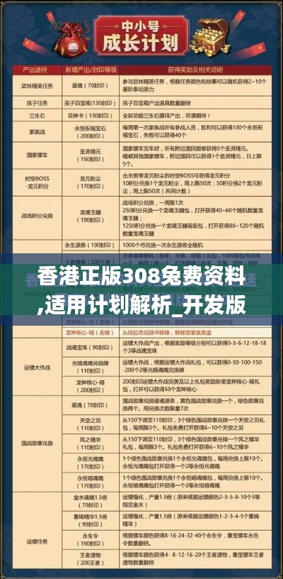 香港正版308兔費資料,適用計劃解析_開發版15.717