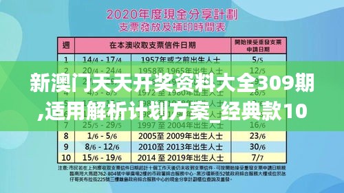 新澳門天天開獎資料大全309期,適用解析計劃方案_經典款10.957