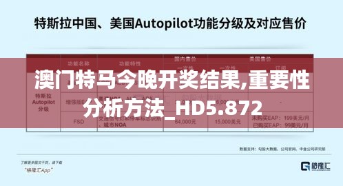 澳門特馬今晚開獎結果,重要性分析方法_HD5.872