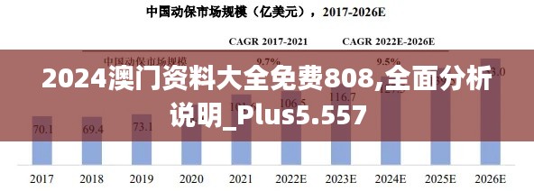 2024澳門(mén)資料大全免費(fèi)808,全面分析說(shuō)明_Plus5.557