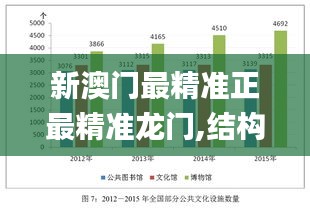 新澳門最精準正最精準龍門,結構化計劃評估_DX版1.712