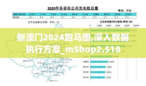 新澳門2024跑馬圖,深入數據執行方案_mShop2.518