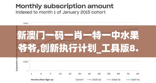 新澳門一碼一肖一特一中水果爺爺,創(chuàng)新執(zhí)行計劃_工具版8.499