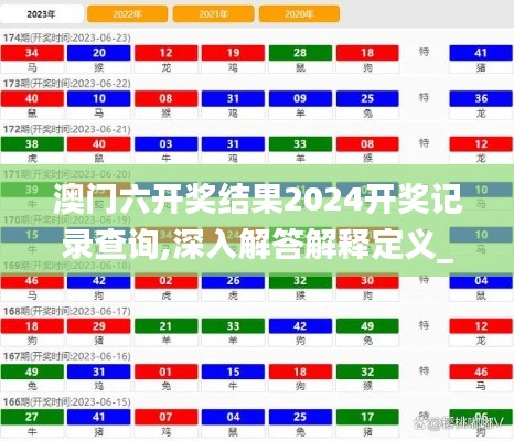 澳門六開獎結果2024開獎記錄查詢,深入解答解釋定義_CT2.605