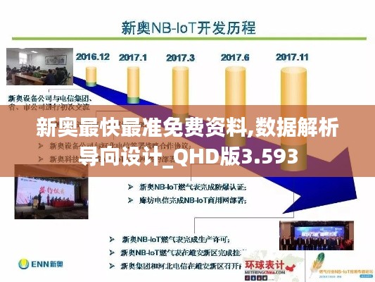 新奧最快最準(zhǔn)免費(fèi)資料,數(shù)據(jù)解析導(dǎo)向設(shè)計(jì)_QHD版3.593